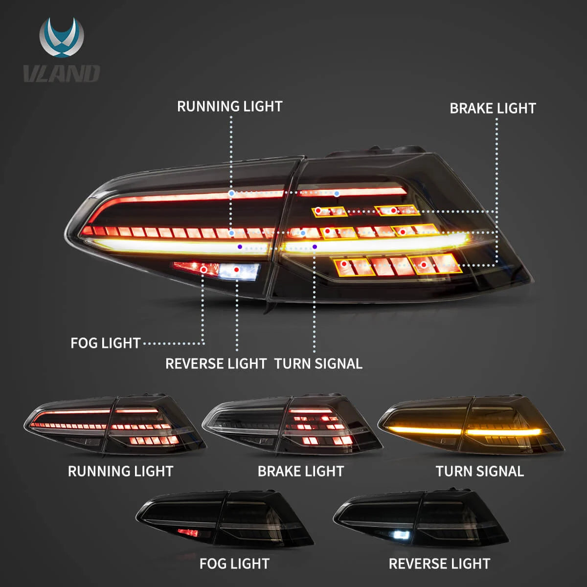 VLAND Golf 7 MK7.5-Style LED Taillights – Full Smoked – Plug & Play